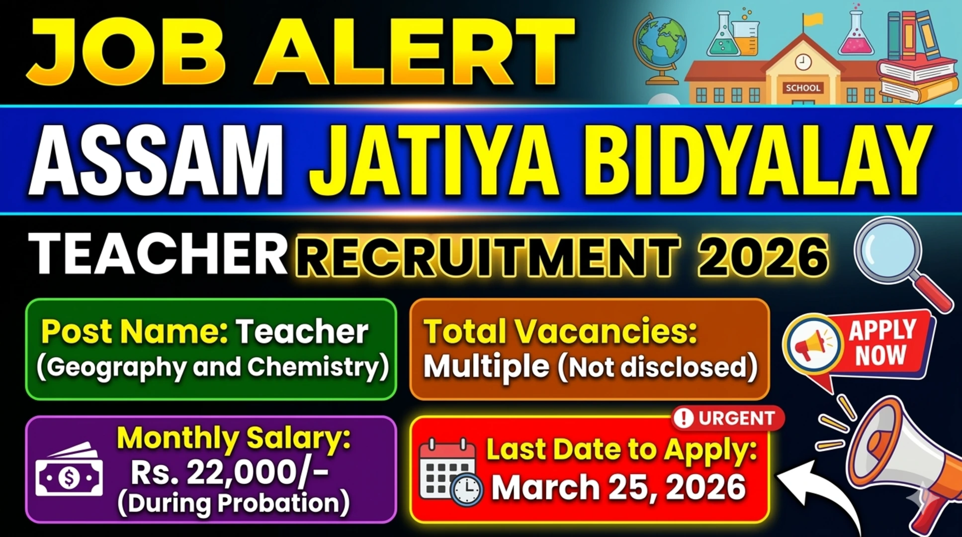 Assam Jatiya Bidyalay Recruitment 2026