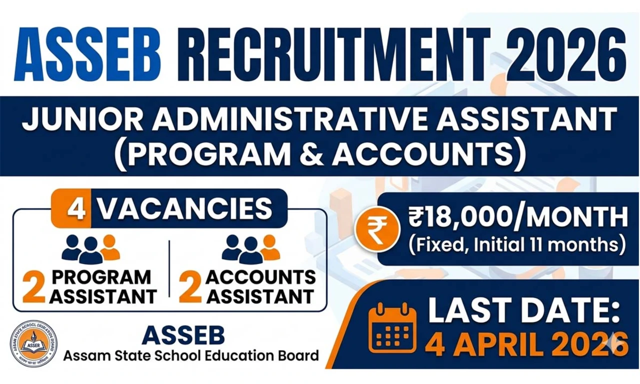 ASSEB Recruitment 2026, sebaonline.org Recruitment, Assam Jobs 2026, Contractual Jobs Assam, Govt Jobs Assam 2026, ASSEB, Assam State School Education Board, Assam Government Jobs, Guwahati Jobs, Assam Recruitment 2026,