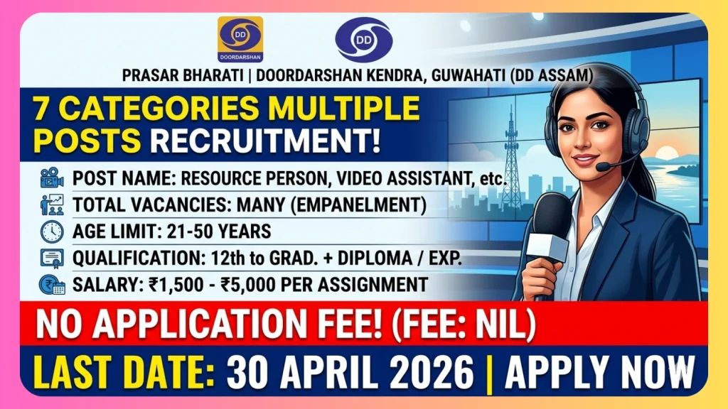 DD Guwahati Casual Assignee Recruitment 2026, DD Guwahati recruitment 2026 Doordarshan Assam jobs Casual assignee empanelment Guwahati Prasar Bharati jobs Assam Video editing jobs Guwahati Assam govt media jobs 2026 Sarkari jobs Guwahati April 2026