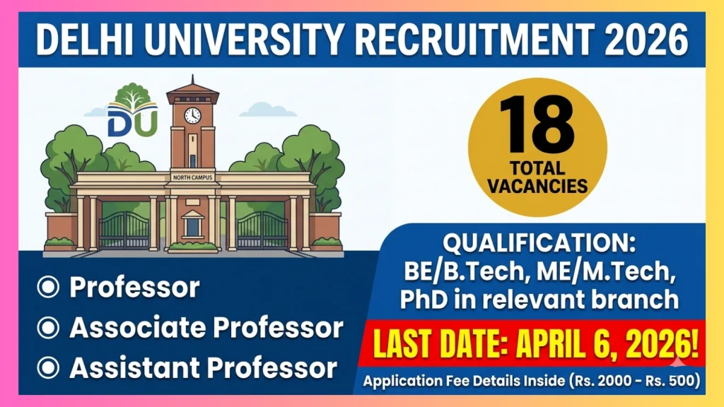 Delhi University Recruitment 2026