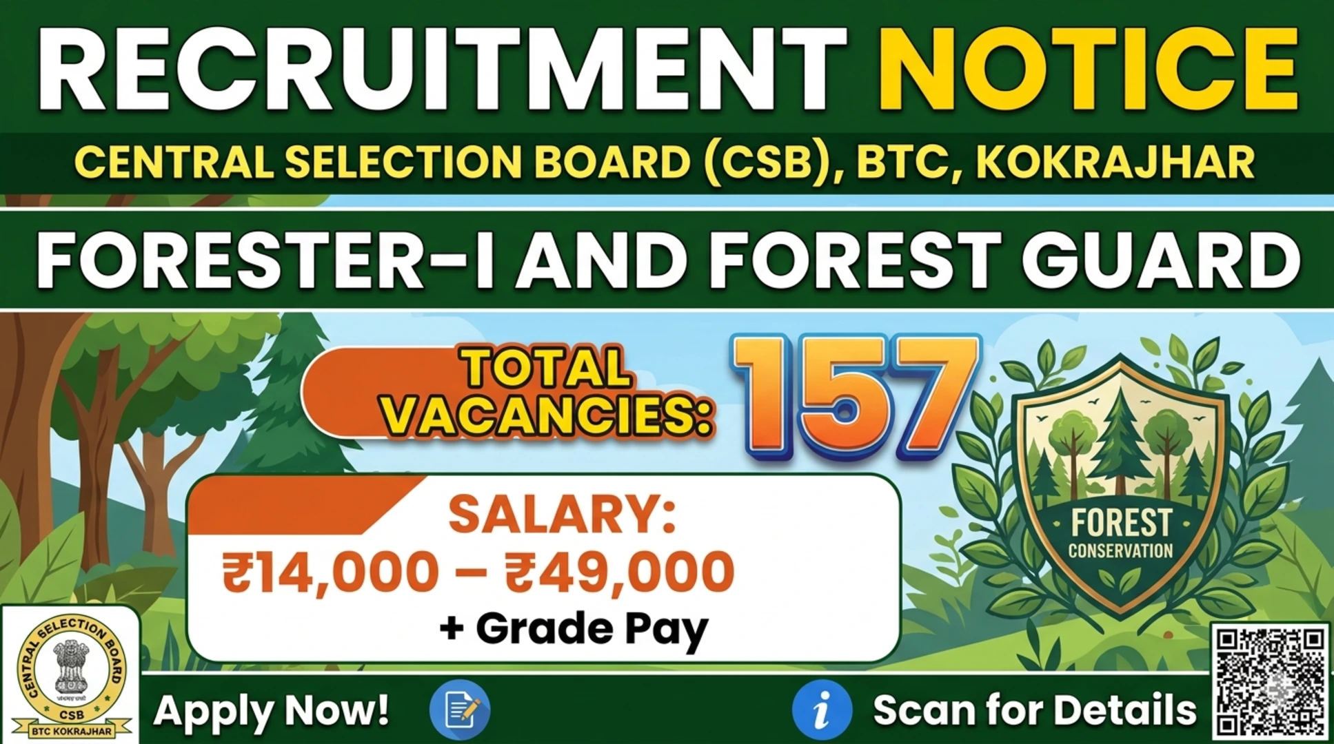 Forest Department BTC Recruitment 2026, BTC Forest Department Recruitment 2026,