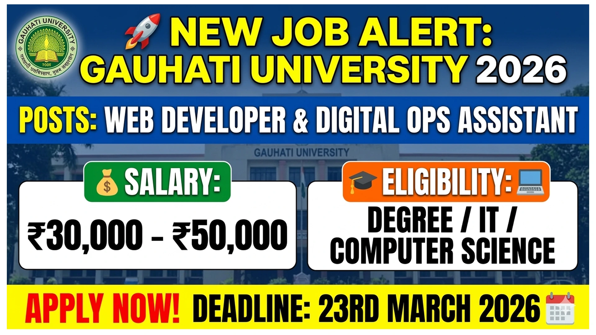 Gauhati University Recruitment 2026