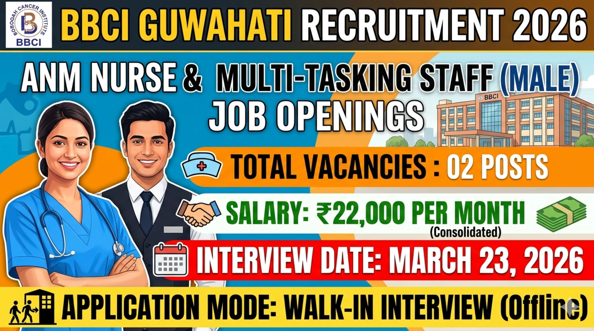 B Borooah Cancer Institute Recruitment 2026, BBCI Recruitment 2026,